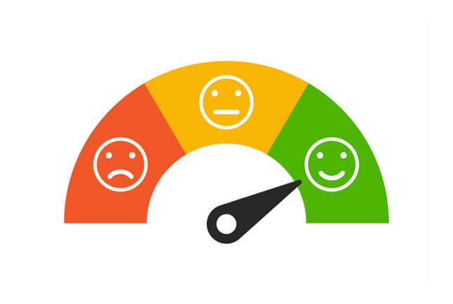 Employee Sentiment Analysis